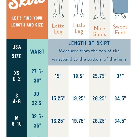 RipSkirt Hawaii Skirt SMALL 4 - 6 aqua teal Seaglass Florals Length 1 NWT - Picture 5 of 11